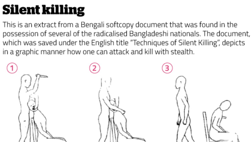 Bangladeshi radicals met weekly, sought to recruit more members