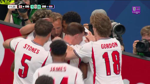Group L-England-Croatia-Jun-17-Match Highlights-H