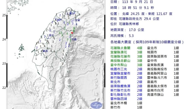 台湾花莲发生5.3级地震
