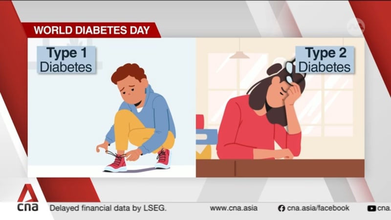 Understanding Type 1 and Type 2 diabetes and how they affect the body