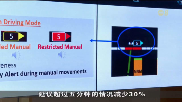 SMRT将继续通过AI加强地铁系统可靠性