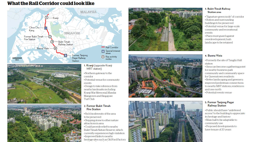 Accessibility key for Rail Corridor master plan