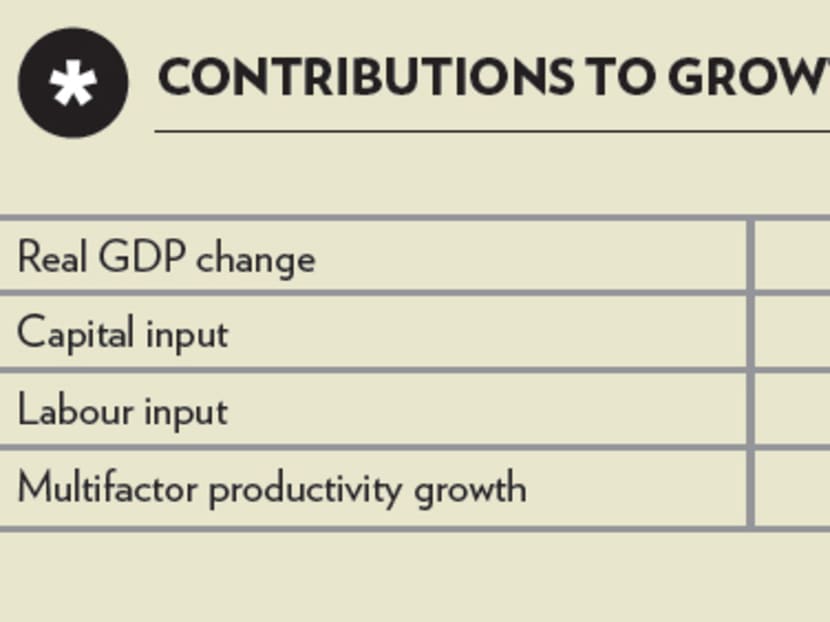 SMEs need competition, not just subsidies