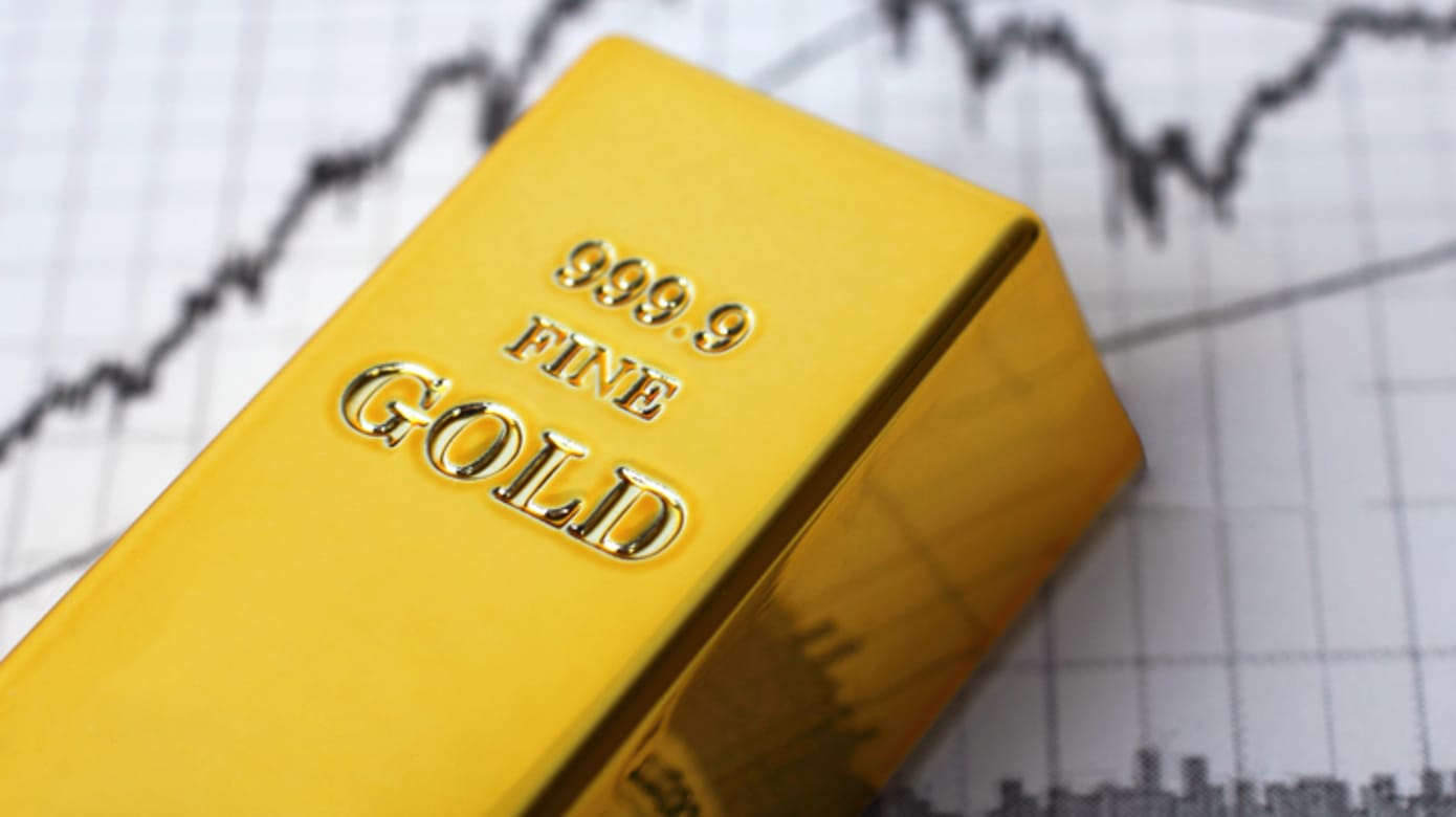 黄金牛市延续？受访金融机构预测或挑战5300美元- 8world