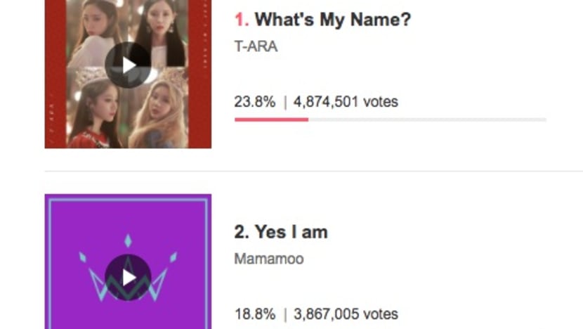 [Mwave Music Chart] Congratulations to T-ara for Winning Against MAMAMOO and Hyoyeon for July′s Top 1