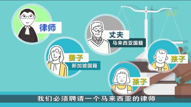 狮城有约 | 律法知新：跨文化婚姻的遗嘱确立