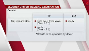 Singapore Tonight - Mon 26 Jan 2026
