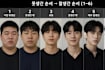 Chart ranking ugly to attractive