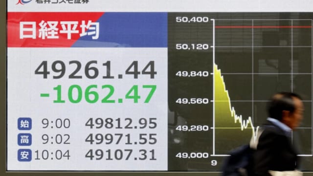 中日紧张关系冲击市场 日经指数三周来首次跌破5万点