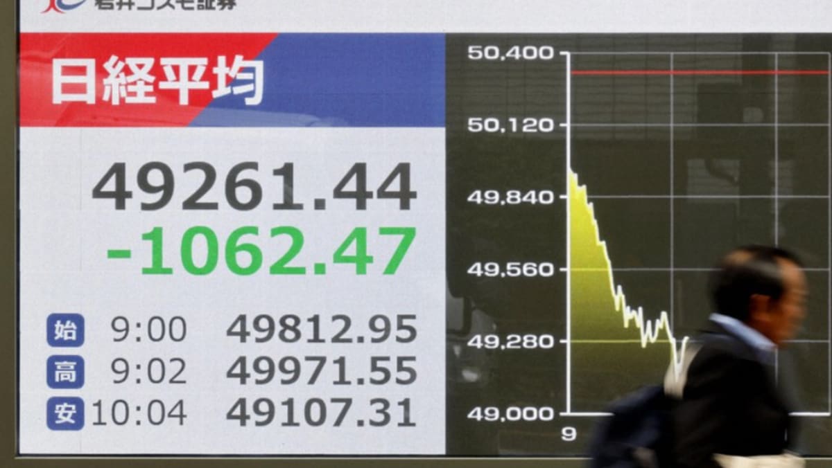 中日紧张关系冲击市场日经指数三周来首次跌破5万点- 8world