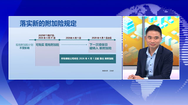 狮城有约 | 综合健保计划新规定 附加险还值得买吗？