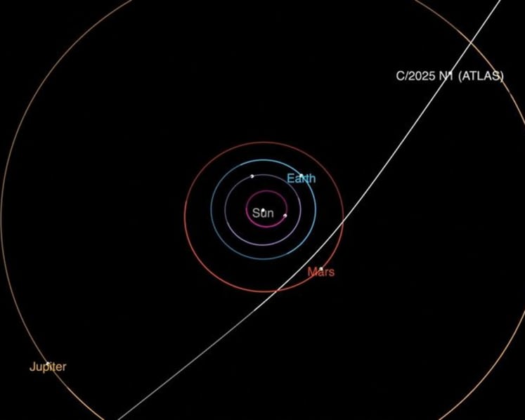 NASA releases images of comet 3I/ATLAS, rejects alien spacecraft 'rumors'