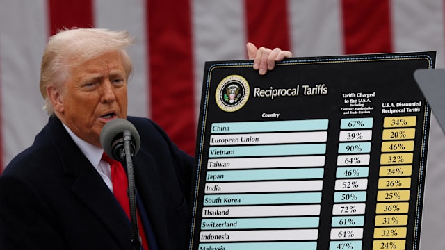 美国12个州 挑战特朗普的关税政策