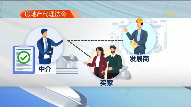 没注册在本地销售 七外国房产中介公司接到警告