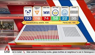 Thailand votes: Election Commission expected to finalise results within 60 days 