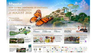Happitat Unveils the New Global Landmark of Happiness, Opening 21 August