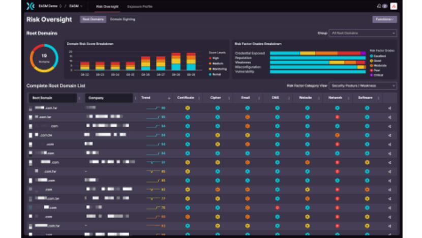 Prediction is the New Protection: Gartner® Acknowledged CyCraft as a Sample Vendor We Believe for Emerging AI Cyber Solutions 