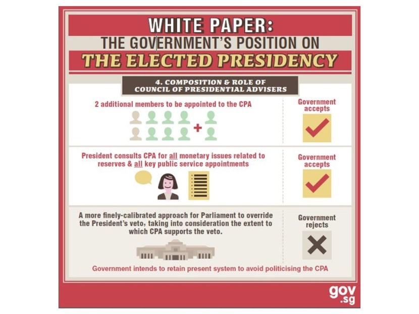 The Council of Presidential Advisers will wield more clout. Photo: Ministry of Communications and Information