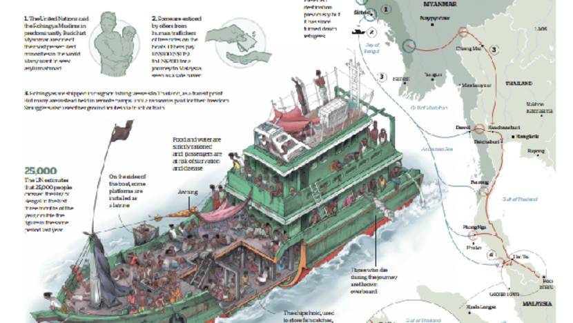 TODAY wins top prize for infographics at regional awards