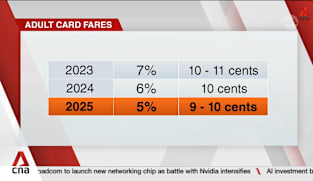 Adult card fares on Singapore buses, trains to increase by up to 10 cents from Dec 27