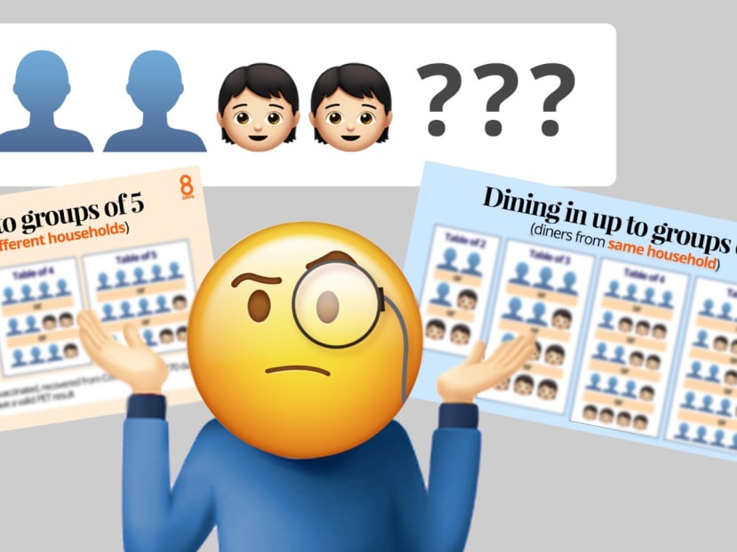 We crack the code and tell you the different dine-in permutations possible.