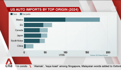 Global automakers react to Trump's new tariffs on US auto imports