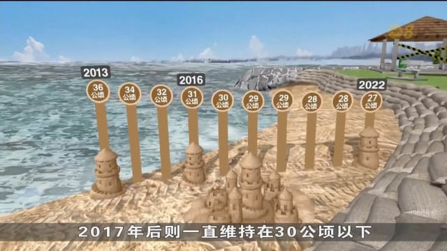 未来若出现极端雨量现象 本地饮水供应将受影响