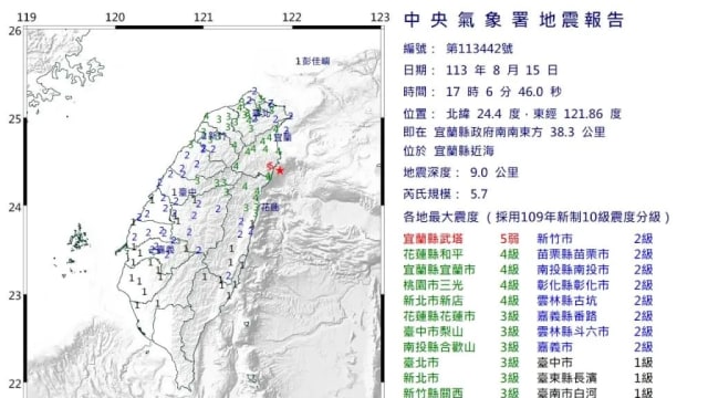 台湾宜兰近海发生5.7级地震