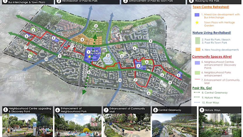 Facelift for Pasir Ris: New flats, seamless rides and quick access to ...