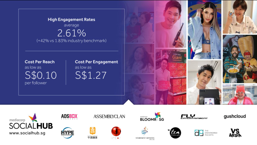 SocialHub’s growing network of agencies and talents