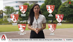 Building Singapore's resilience when disruption strikes