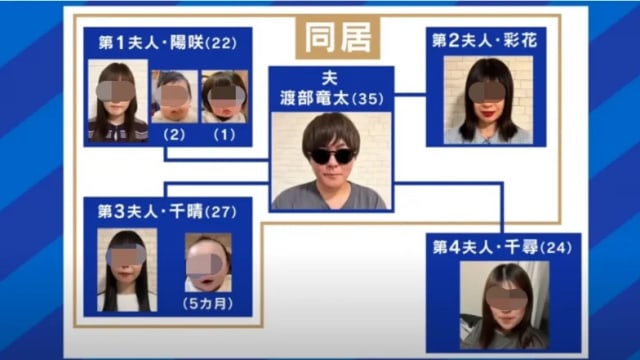 日本软饭男一夫多妻 想生54个小孩“名留青史”