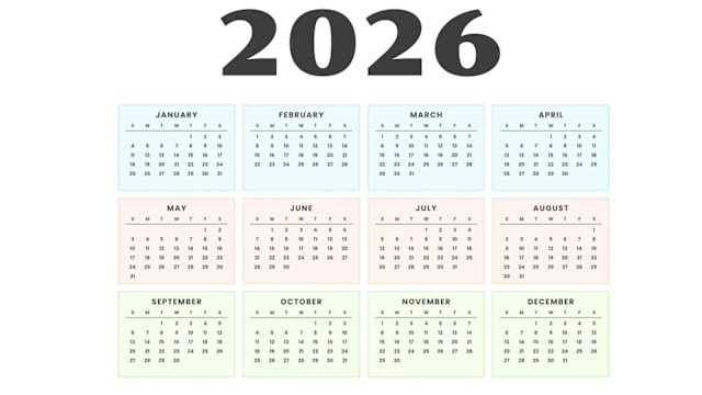 2026生日运势排行榜，你排第几名？