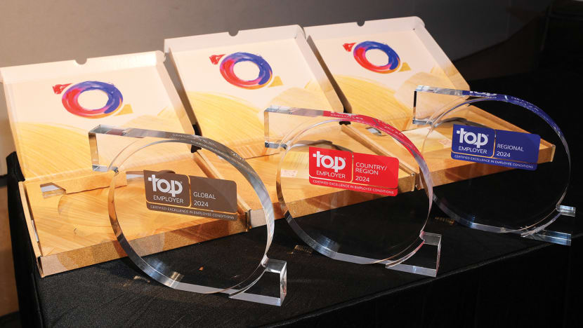 Recognising excellence in human resource strategies and practices Recognising excellence in human resource strategies and practices