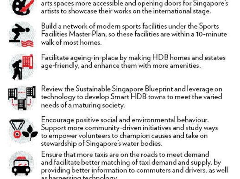 Public sector to lead sustainability efforts: Balakrishnan