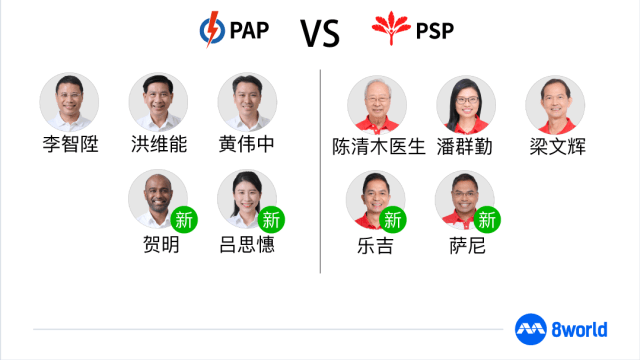 【GE2025】【西海岸-裕廊西】李智陞领军行动党 再次迎战前进党
