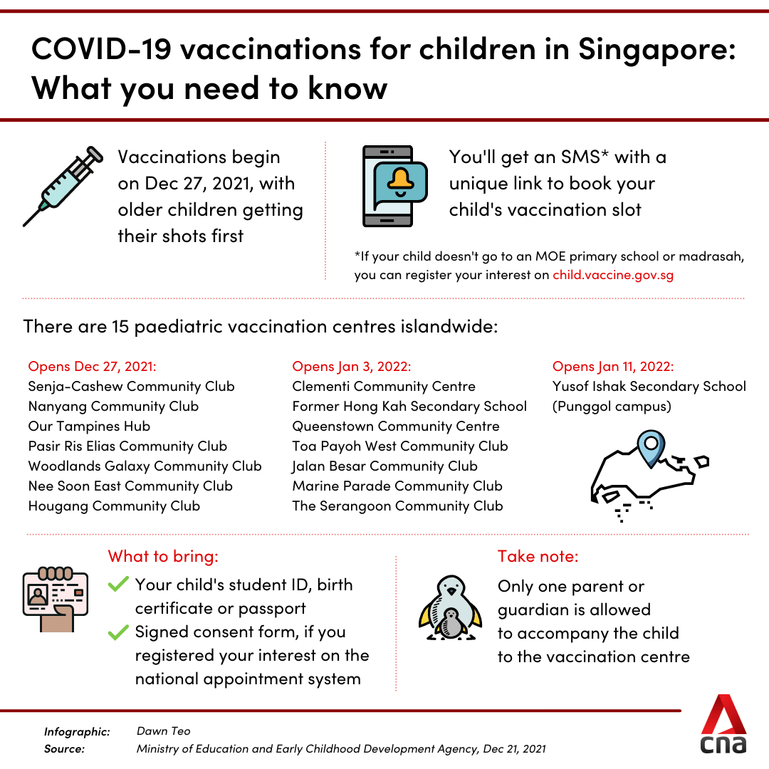 From booking an appointment to what parents should bring: All you need to  know about COVID-19 vaccinations for kids aged 5 to 11 - CNA Luxury