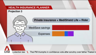 Online tool launched to help Singaporeans compare health insurance premiums, plans