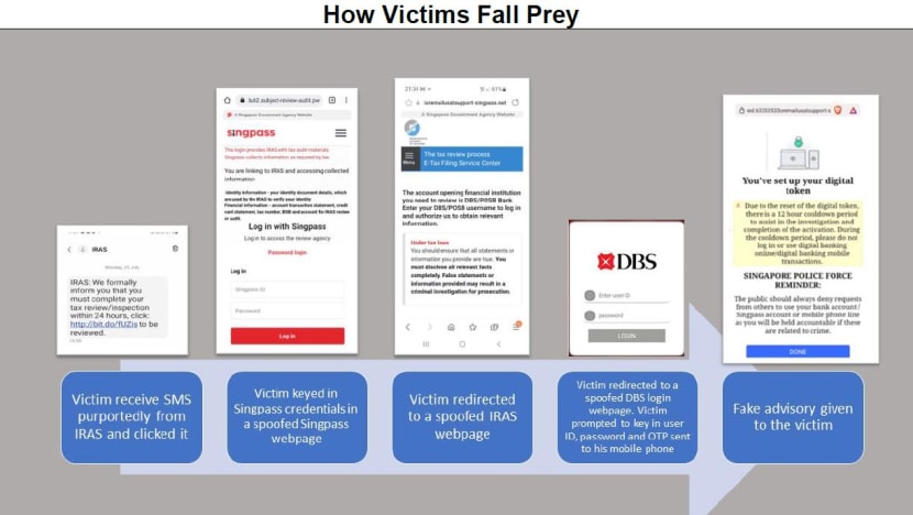 More than S$37,000 lost by victims in July amid 'sudden surge' in Iras phishing scams 