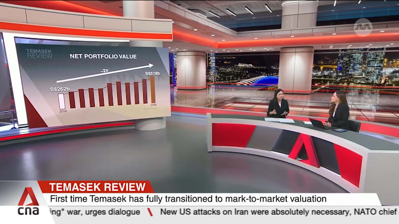 Temasek's net portfolio value jumps S$49 billion to hit record S$518 billion