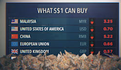 Mengungkap Cadangan Devisa Singapura - Kisah Tersembunyi Bagian 1