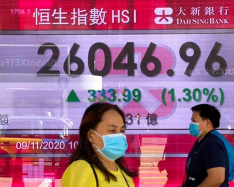Asian shares, US futures surge on relief US election decided