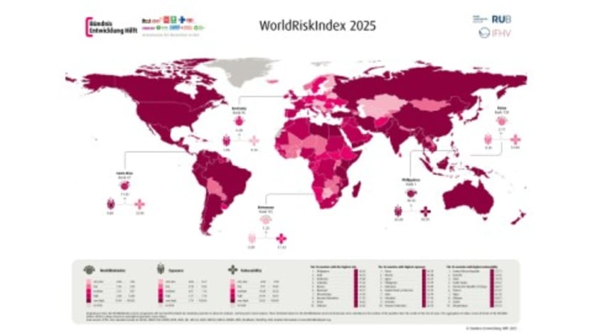 WorldRiskReport 2025: Billions threatened by flooding