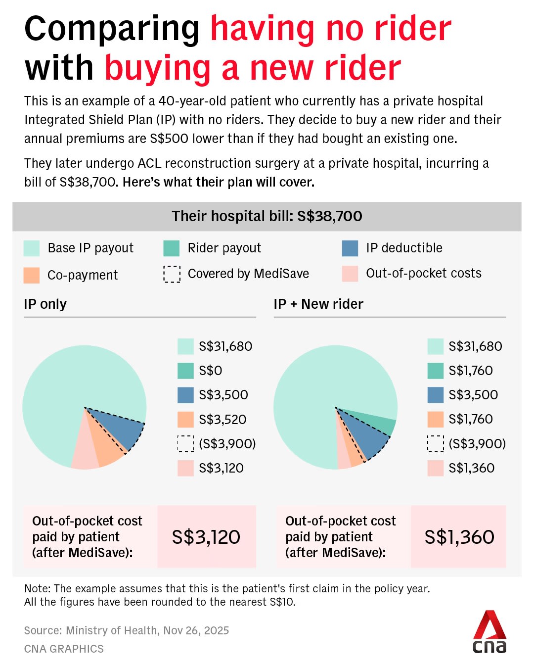 Related article image