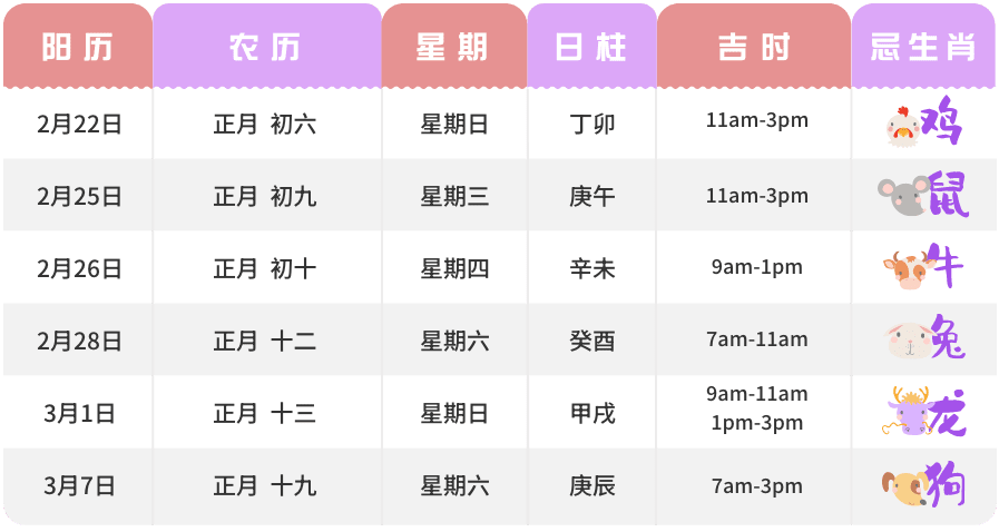 lucky start working dates