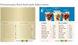 Nutri-Level diluncurkan, Brown Sugar Boba masuk kategori D dengan gula 16%