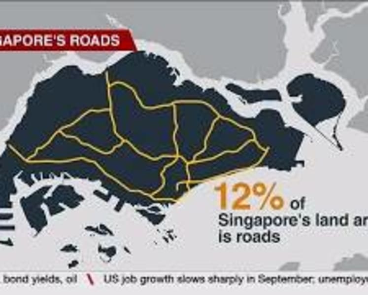 CNA Explains: Could Singapore ever become a car-free city? 