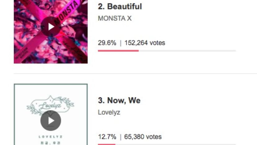 [Video: Mwave Music Chart] Winner and Monsta X Continue to Fight for Number 1 Spot