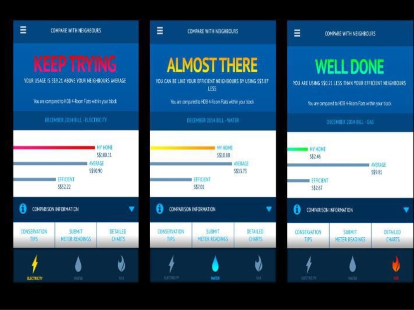 New mobile app to help reduce utility consumption, lower utilities bill ...