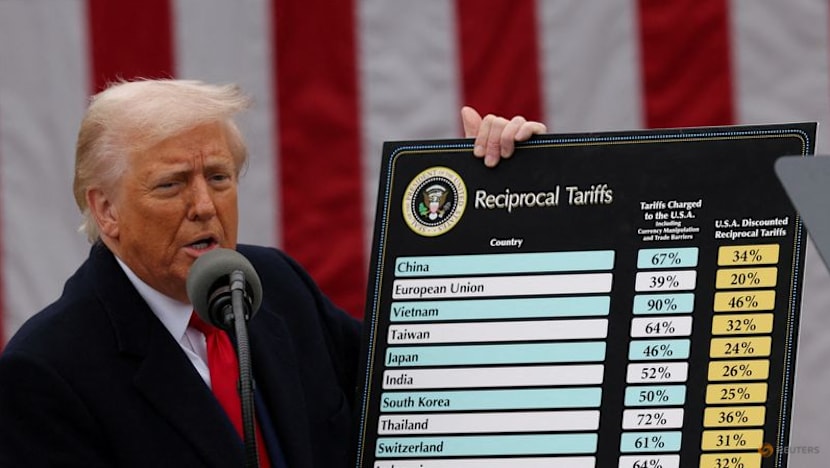 US Supreme Court casts doubt on legality of Trump's global tariffs